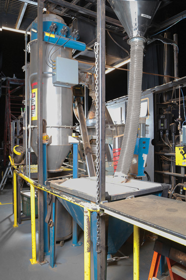 Cirque du Soleil Adopts Bulk Material Processing to Thrill Audiences and Keep Performers Safe