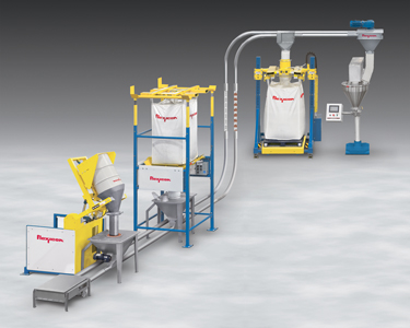 Weigh the Pros and Cons of Pneumatic and Mechanical Conveying of Bulk Solid Materials