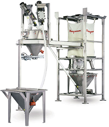 Weigh Batching: The Benefits Of An Automated System