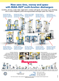 Bulk Bag Discharger/Unloader Ad