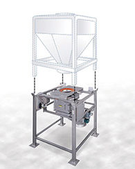 Split-Frame Unloader for Bulk Bags and Rigid Bins