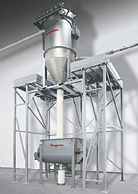 Pneumatic Weigh Batching/Blending System