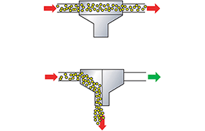 Fill/Pass valves