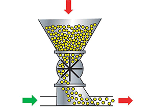 Rotary Airlock Valves with Flow-Through Pick-Up Adapters