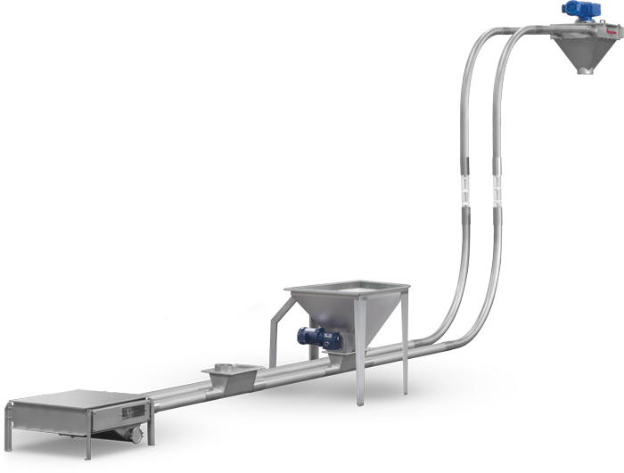 Tubular Cable Conveyors