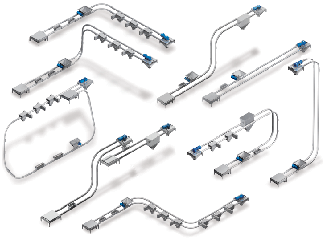 Tubular Cable Conveyors System Layouts and Integrated Systems