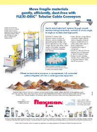 Flexicon Tubular Cable/Drag/Disc Conveyor Ad