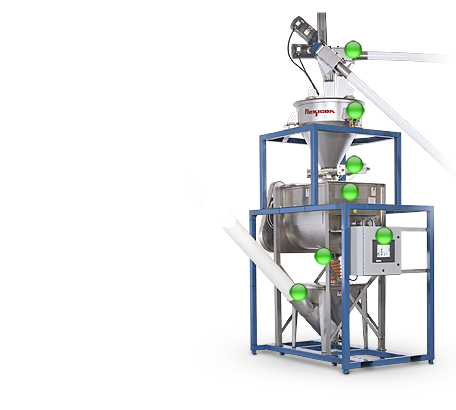 Weigh Batching System