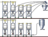 Loss-of-weight batching systems illustration