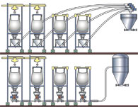 Ilustrasi loss-of-weight batching system