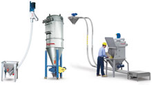 Compare Flexible Screw Conveyors with Pneumatic Conveyors