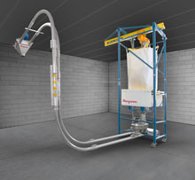 Bulk Bag Weigh Batching System with Integral Tubular Cable Conveyor