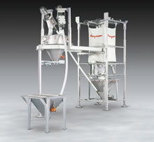 Weigh Batching Systems