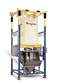 Models Bulk Bag Dischargers Unloaders Flexicon Corporation Bulk Bag Discharger