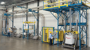 Tubular Cable Conveyor Test Lab